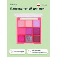 Палетка теней для век NEON EVELINE