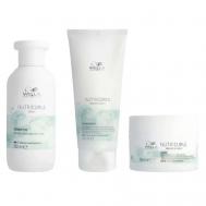 Набор для ухода за волосами Nutricurls Bundle WELLA