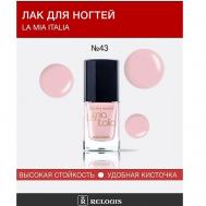 Лак для ногтей "La Mia Italia" 11 Relouis