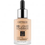 Тональная основа с матовым финишем HD Liquid Coverage Foundation 010 CATRICE