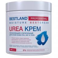 Крем для рук, ног и тела с мочевиной 20% 500 BESTLAND