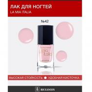 Лак для ногтей "La Mia Italia" 11 Relouis