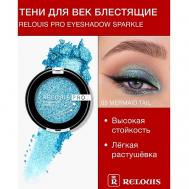 Тени "Pro Eyeshadow Sparkle" Relouis
