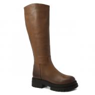 Сапоги GIANNI RENZI