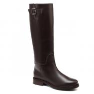 Сапоги Loriblu