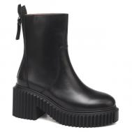 Ботильоны Tendance