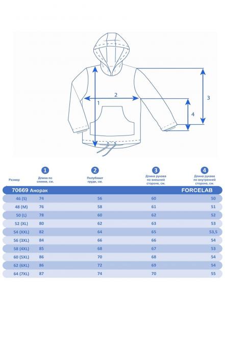 Анорак  Зеленый, 70669 (60, 5xl) Forcelab