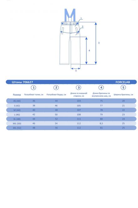 Женский горнолыжный Костюм  Бирюзовый, 706621K1 (44) Forcelab