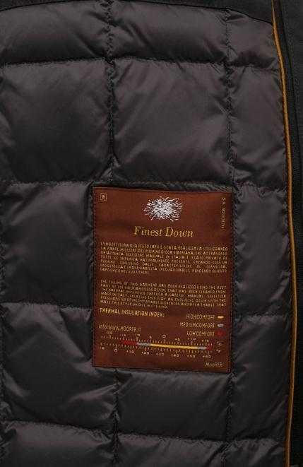 Пуховая куртка Ideon-WK Moorer