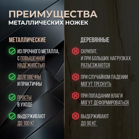 Стул ТС 56х51х80 см темно-серый TC