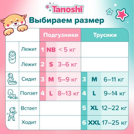 Трусики-подгузники для детей , размер M / 3 (6-11 кг), 56 шт, ультратонкие и дышащие Tanoshi