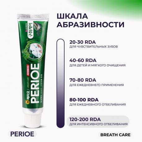 Зубная паста  Breath care alpha Освежающая дыхание 100 г Perioe