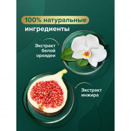 Подарочный набор  "Роскошь Масел" с экстрактами Инжира и Белой Орхидеи PALMOLIVE