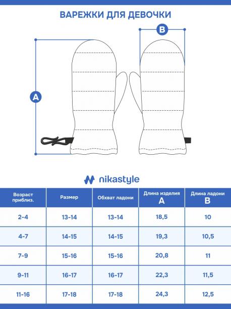 Варежки Nikastyle