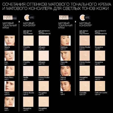 Матовый тональный крем Soft Matte Complete Foundation NARS