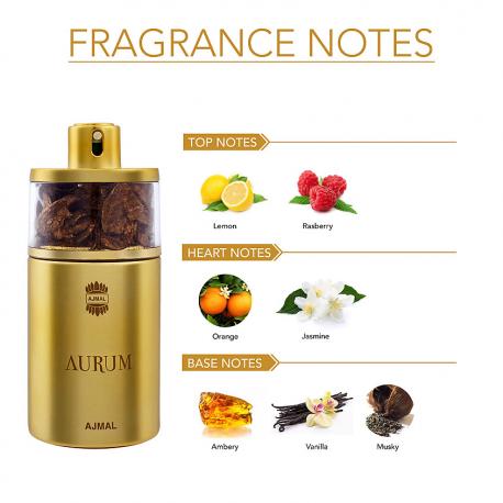Aurum 75 AJMAL