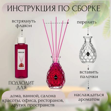 Аромадиффузор Cherry Almond 110 MENYAK