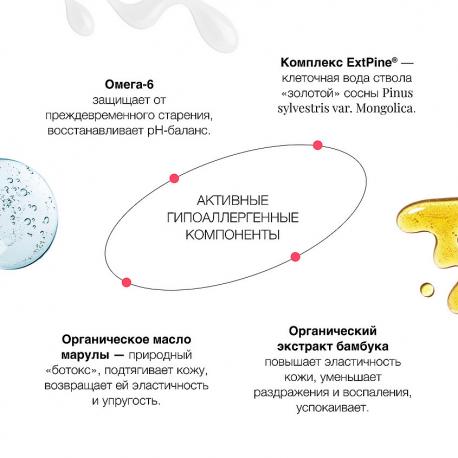 Крем для лица дневной Омолаживающий 50 PLANETA ORGANICA