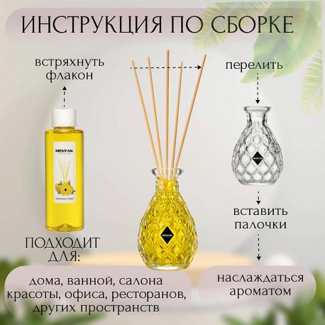 Аромадиффузор Patchouli Citrus 110 MENYAK