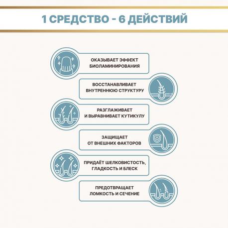 Бальзам-ополаскиватель для волос биоактивный с коллагеном и провитамином В5 500 Лошадиная сила