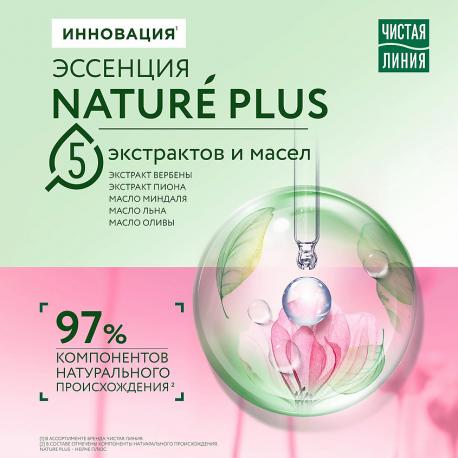 Шампунь Сияние и густота волос шелковистый блеск для окрашенных волос Nature Plus 400 ЧИСТАЯ ЛИНИЯ