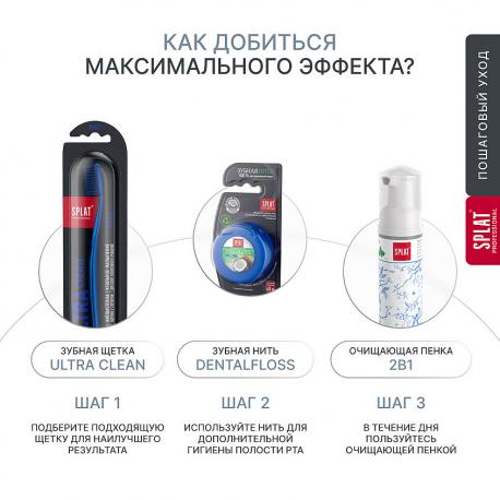Зубная паста "Восстановление Плюс" Professional Recovery Plus 100 SPLAT