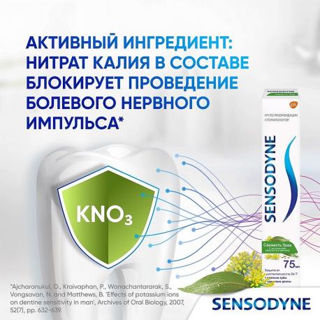 зубная паста Свежесть Трав 75 SENSODYNE