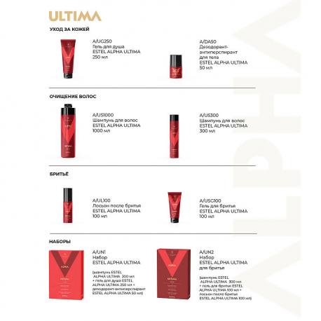 Гель для душа Alpha Ultima 250 Estel Professional