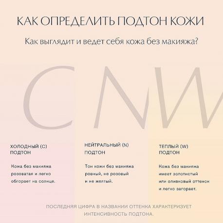 Устойчивый тональный крем Double Wear SPF 10 ESTEE LAUDER