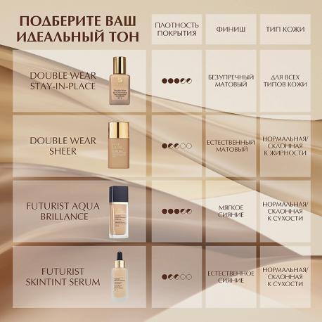 Устойчивый тональный флюид Double Wear SPF 20 ESTEE LAUDER