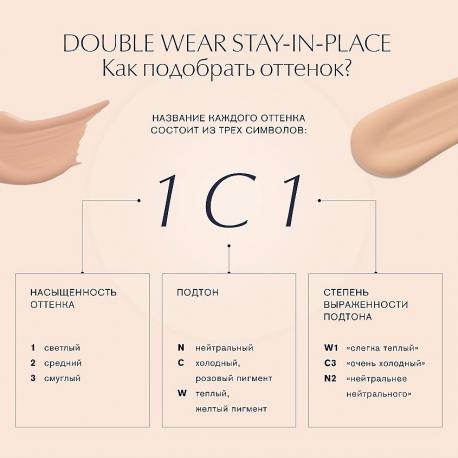 Устойчивый тональный крем Double Wear SPF 10 ESTEE LAUDER