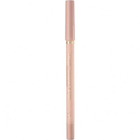 Карандаш-каял для глаз устойчивый гелевый Virtuose VIVIENNE SABO