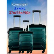 Комплект чемоданов  Yel-690, 3 шт., 90 л, размер S/M/L, зеленый Top travel