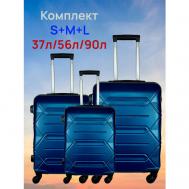 Комплект чемоданов  Yel-689, 3 шт., 90 л, размер S/M/L, синий Top travel