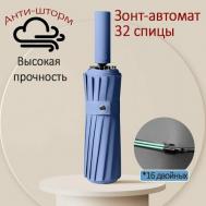 Зонт автомат, 3 сложения, купол 106 см., 16 спиц, система «антиветер», чехол в комплекте, голубой Lary El