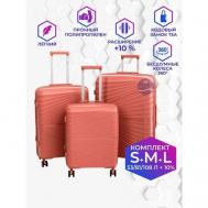 Комплект чемоданов , 3 шт., 118 л, размер S, розовый Impreza
