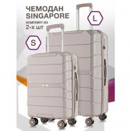 Комплект чемоданов  Singapore, 2 шт., полипропилен, 124 л, размер S/L, серый L'Case