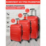 Чемодан , ABS-пластик, опорные ножки на боковой стенке, водонепроницаемый, рифленая поверхность, 95 л, размер L, красный Твой чемодан