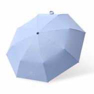 Смарт-зонт , полуавтомат, 3 сложения, купол 98 см., 8 спиц, для женщин, голубой JT