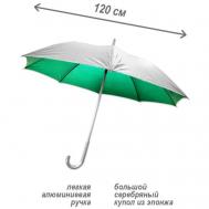 Зонт-трость механика, купол 120 см., зеленый Фабрика зонтов