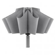 Зонт , автомат, купол 106 см, 8 спиц, система «антиветер», чехол в комплекте, серый Zuodu