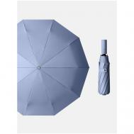 Смарт-зонт автомат, купол 106 см., 10 спиц, голубой IBRICO