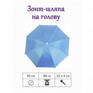 Зонт механика, купол 50 см., 8 спиц, голубой Luckon