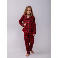 Пижама детская KLETGIR (брюки и рубашка) Малиновые сны