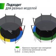 Солнцезащитный тент  Line 488 см (16 ft) UNIX