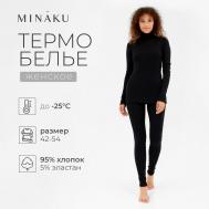 Термобелье лонгслив лосины MINAKU