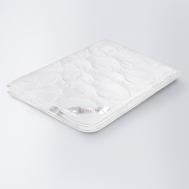 Одеяла Ecotex
