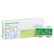 ® ONEday — однодневные контактные линзы Biotrue