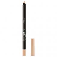 Карандаш для век гелевый 2 IN 1 GEL KAJAL & EYELINER PENCIL DEBORAH MILANO