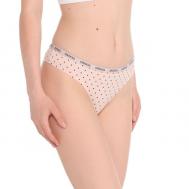 Белье и купальники Guess